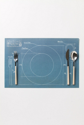 Rules Of Etiquette Paper Placemats