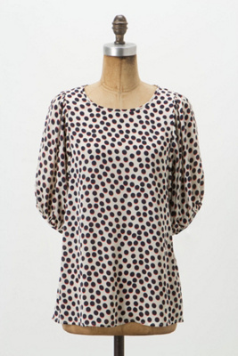 Highbury Top