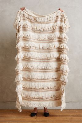 http://images.anthropologie.com/is/image/Anthropologie/33798976_014_b?$redesign-zoom-5x$