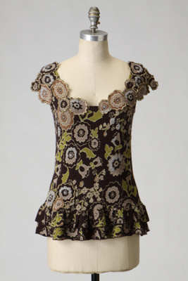 Jacquard Sweater Tank - Anthropologie.com from anthropologie.com