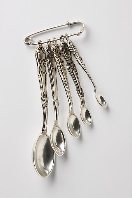 Dining Room Measuring Spoons