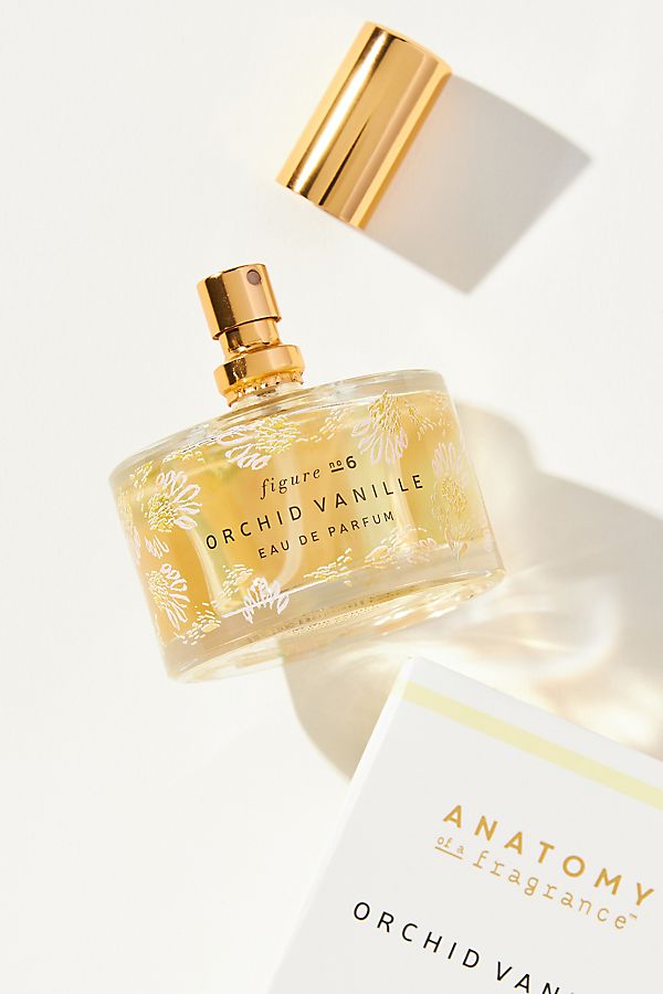 Slide View: 1: Anatomy of a Fragrance Eau De Parfum
