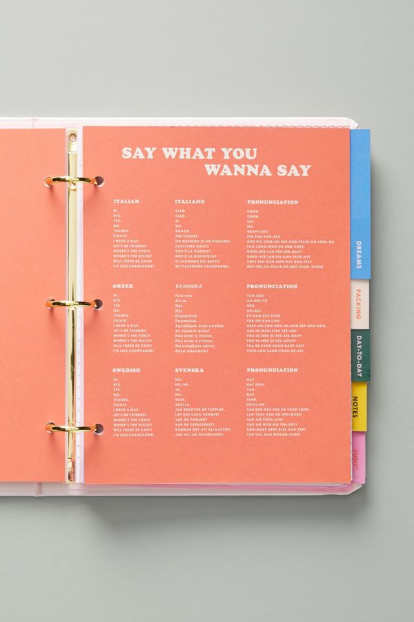 Ban.do Travel Planner Anthropologie