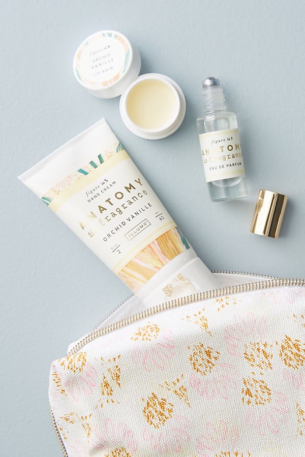 Slide View: 1: Anatomy of a Fragrance Passport To Pretty Gift Set