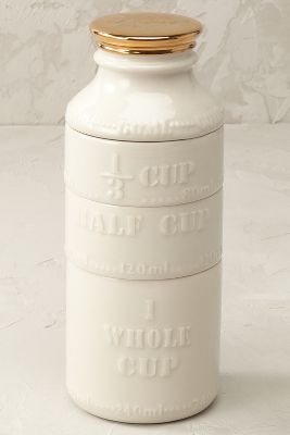 Milk Bottle Measuring Cups